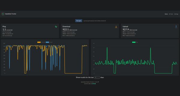 E0311: Speedtest Tracker