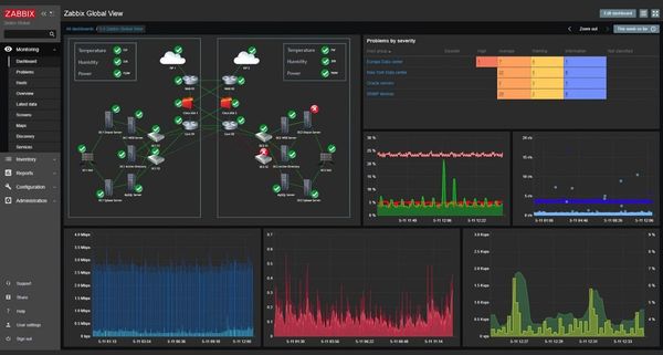 E0461: Monitorizando con Zabbix